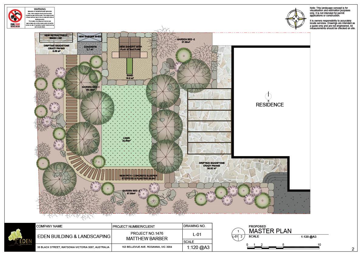 Design and planning, an Eden landscape master plan drawing